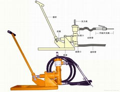 便携式手动灌浆泵 