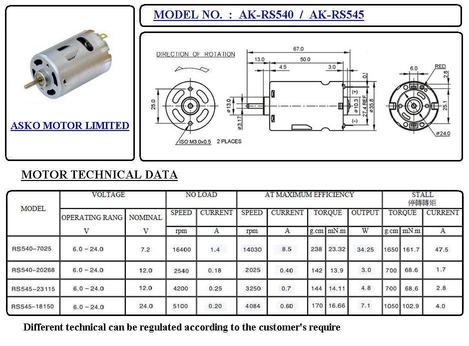 AK-RS540-545 2