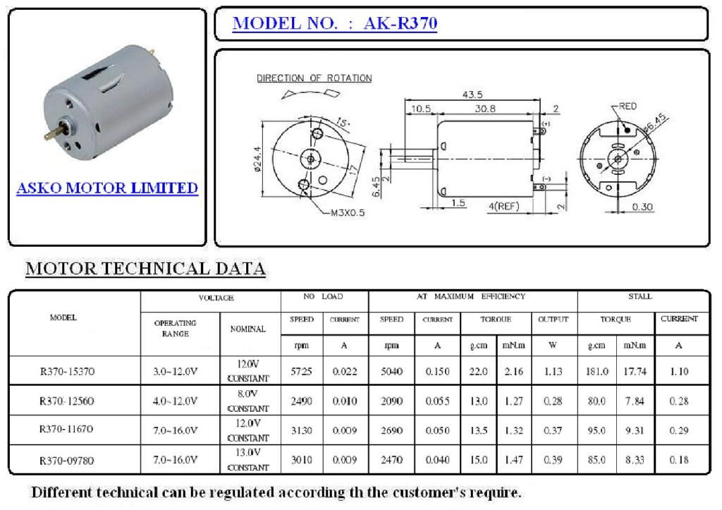 AK-RF370-15370 2