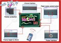 Latest new products for 2012 electronics  3