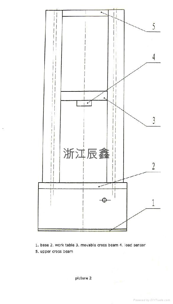 CXDL系列電子拉力試驗機 2