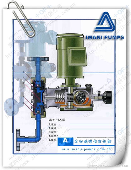 IWAKI易威奇计量泵LK系列     4