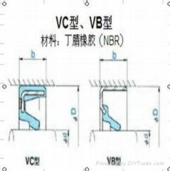 VCVB型油封