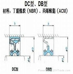 DCDB型油封