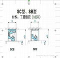 SC型SB型油封