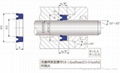 UN系列密封圈