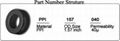 PPI iron powder cores 2