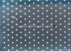 LED Panel