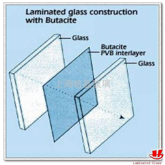 夹层玻璃 3