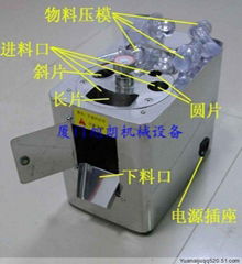 中藥切片機