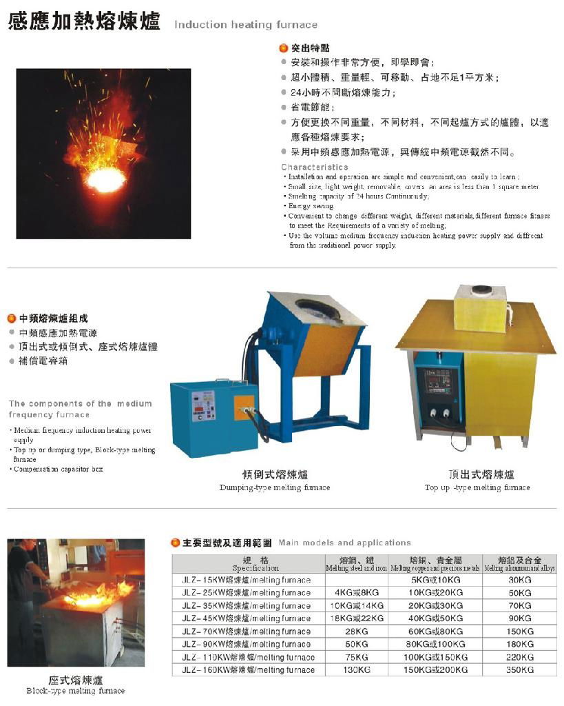 Medium Frequency Melting Furnace  3