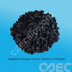 Graphitized Petroleum Coke