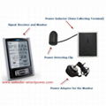 Smart Wireless Electricity Energy Saving Monitor of China manufacturer Sailwider