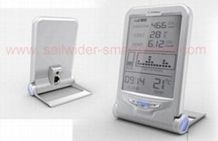 Wireless Electricity Power Monitoring System from China Manufacturer/Developer