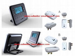 Wireless home electricity energy monitoring and control system