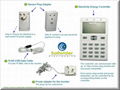 Smart Wireless Electricity Energy Saving Monitor of China manufacturer Sailwider 2