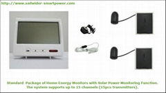 Wireless Home Solar Power Monitoring System (Sailwider-SmartPower)