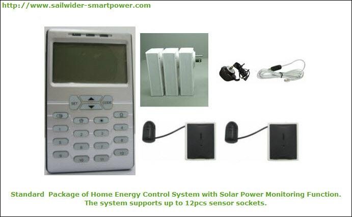 Home Energy Control System with Solar Power Monitoring Function