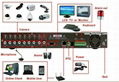 8路嵌入式硬盘录像机 2