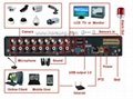8CH CCTV Camera & DVR Surveillance Systems HT-8208T 3