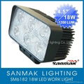 New 18W ATV truck LED work light bar 2