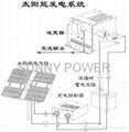 300W太陽能家用系統 5