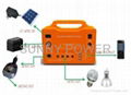 smart solar home system 2