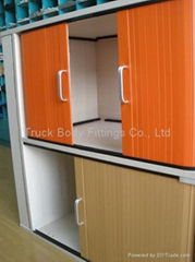 Cabinet roller shutters