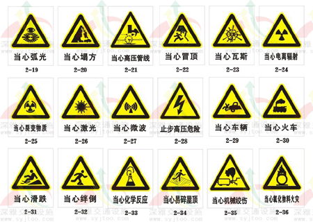廣州交通安全三角警示牌