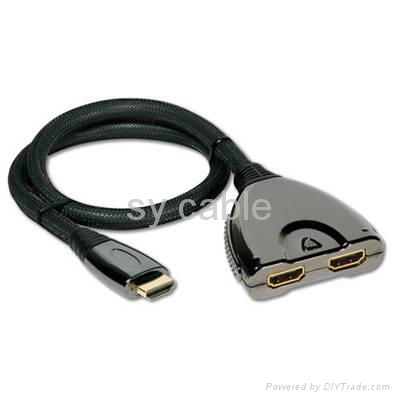 HDMI cable assemblies 2