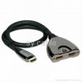 HDMI cable assemblies 2