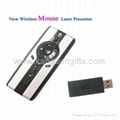 Wireless Mouse Laser Presenter