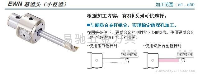 RBH精搪孔刀 3