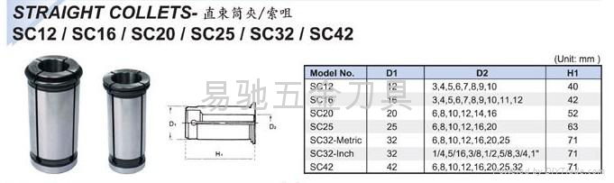 CNC週邊附件 3