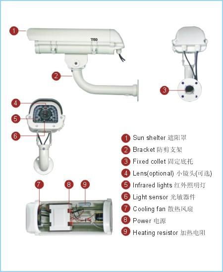 100M VARI-FOCUS WATERPROOF IR COLOUR CAMERA 2