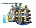 High Speed 8 Color Flexographic Printing Machine(CH888)