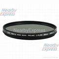 JYC PRO1-D Super Slim Wide Band 58mm CPL