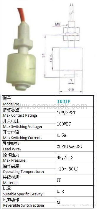 float switches