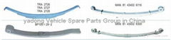 suspension leaf spring manufacturer in china