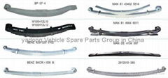 suspension leaf spring manufacturer