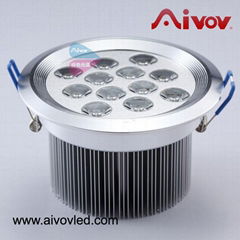Hight Power LED dimmable Downlight LED