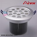 LED CEILING LIGHT 15*1W T040