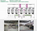 电动台车运筐输送线