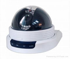 dome camera 