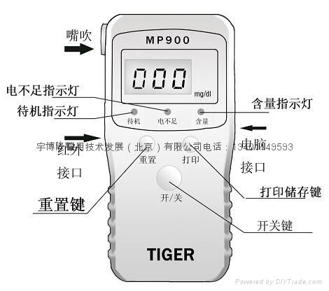 酒精檢測儀 2