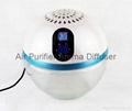 Water Washed Air Purifier 1