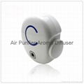 Anion Ozone Air Purifier