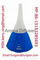 Replacable Disc Aroma Diffuser 1