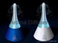 Replacable Disc Aroma Diffuser 3