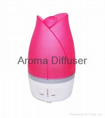 Electric Aroma Diffuser